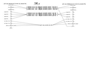 0014 B මාර්ග සහ ඵල සමාපත්ති විථී.jpg